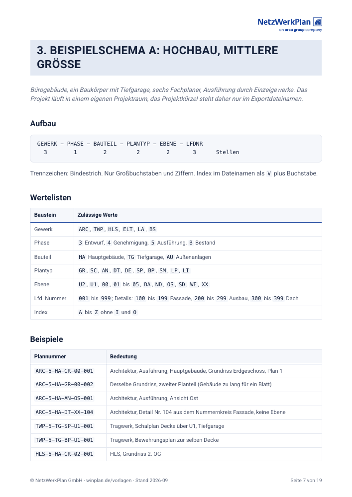 Originalseite 7: Beispielschema Hochbau